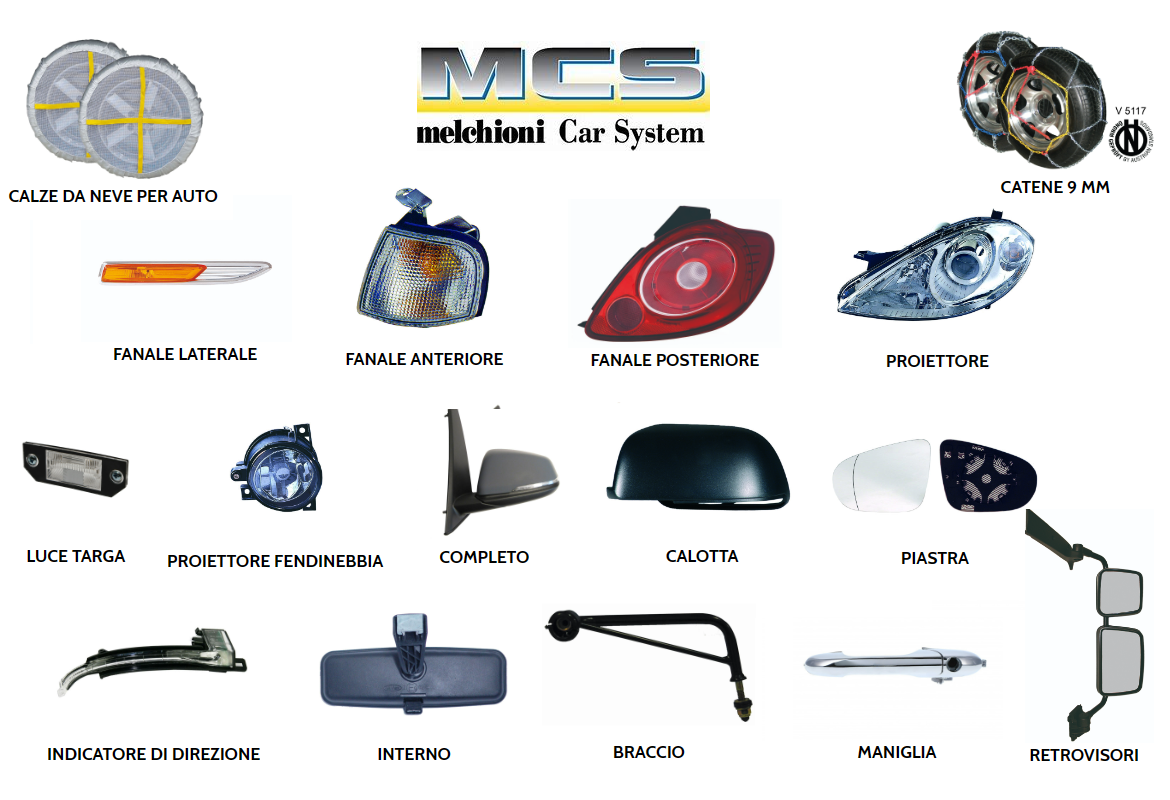 MELCHIONI CAR SYSTEM